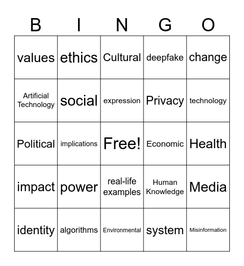 Digital Society Bingo Card