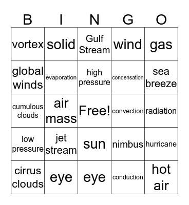 Catastrophic Events Bingo Card
