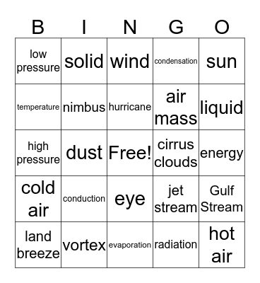 Catastrophic Events Bingo Card