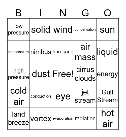 Catastrophic Events Bingo Card