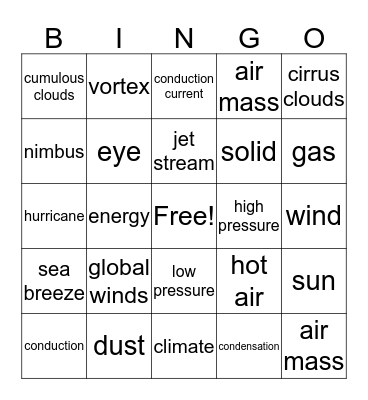 Catastrophic Events Bingo Card