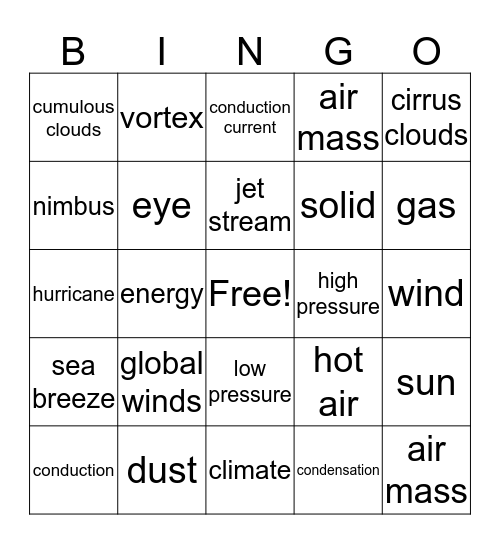 Catastrophic Events Bingo Card