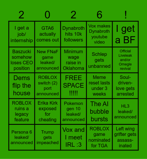 2026 Predictions Bingo Card