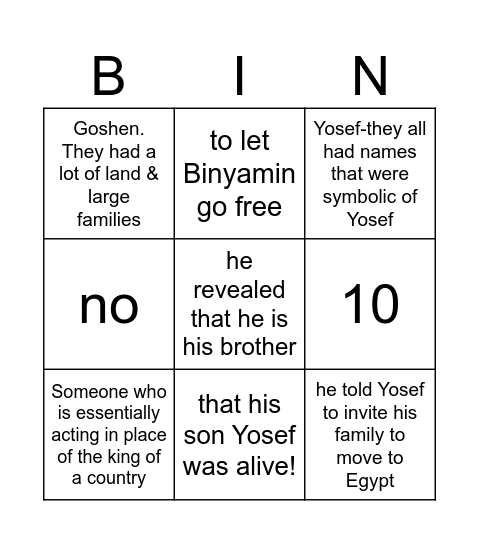 Parsha of the Week Bingo Card
