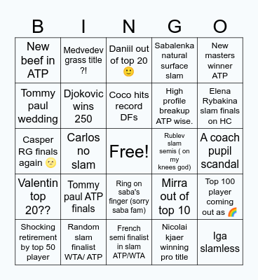 Tennis Bingo 2026 Bingo Card