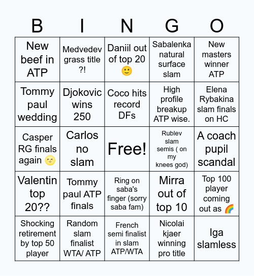 Tennis Bingo 2026 Bingo Card