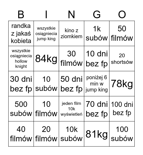 rzeczy do zrobienia w 2026 Bingo Card