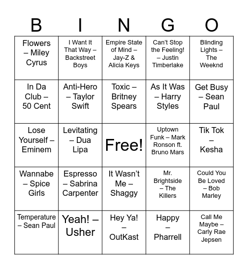 Bhagwandat/Lewis Bingo Card