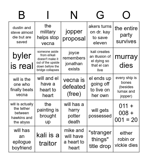 stranger things finale Bingo Card