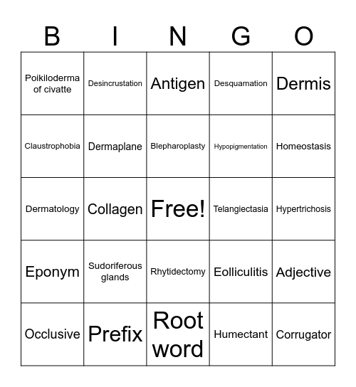Medical Terminology - Esthetics Bingo Card