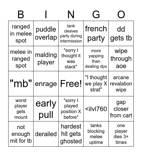 Doomtrain PF Bingo Card