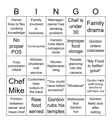 Kitchen Nightmares Bingo Card