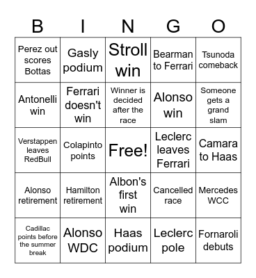 F1 2026 Bingo Card