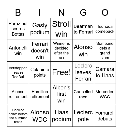 F1 2026 Bingo Card