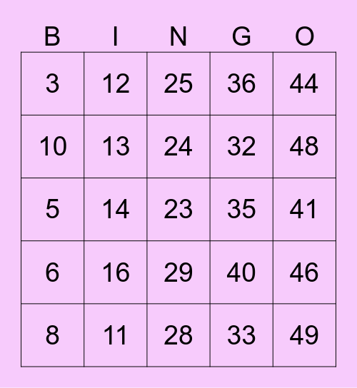 NEW YEARS EVE Bingo Card