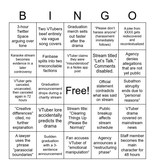 2026 VTuber Drama Predictions Bingo Card