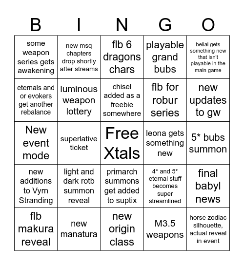 gbf 2025 winter stream predictions Bingo Card
