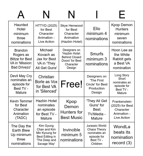 53rd Annie Awards Nominations Bingo Card