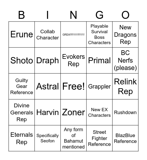 GBVSR Season 3 Predictions Bingo Card
