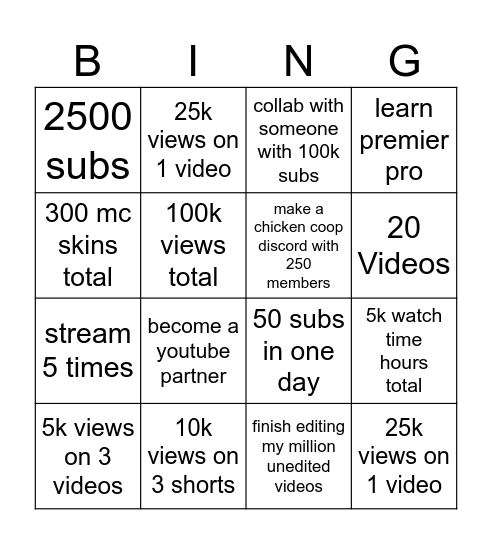 Chicken 2026 Bingo Card