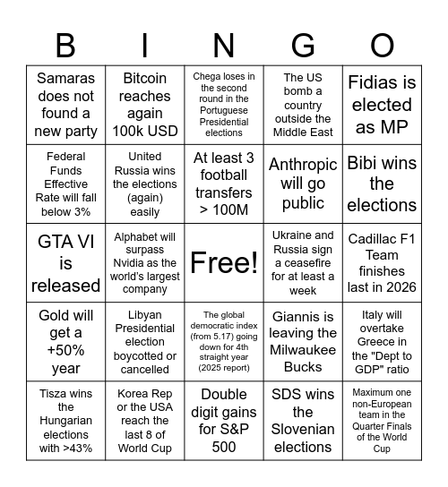Skapis 2026 Bingo Card