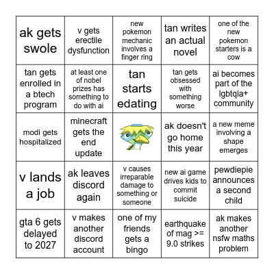 AK's 2026 Predictions Bingo Card