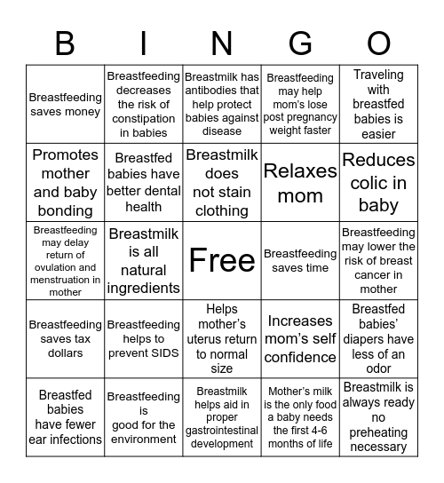 Breastfeeding for you and your baby! Bingo Card