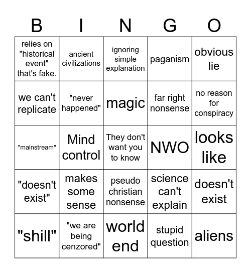 Conspiracy theory Bingo Card