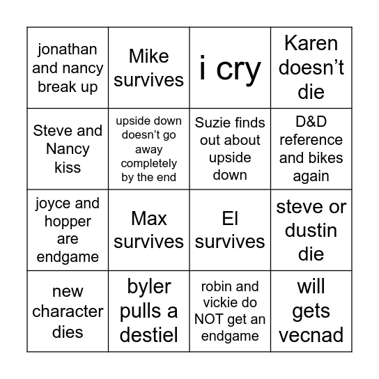 Stranger Things 5 Bingo Card