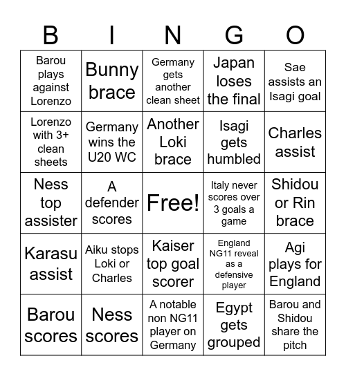 U20 WC post 330 Bingo Card