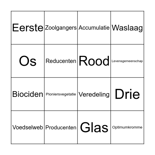Bio-bingo Kersteditie Bingo Card