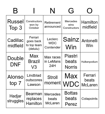2026 F1 Bingo Card
