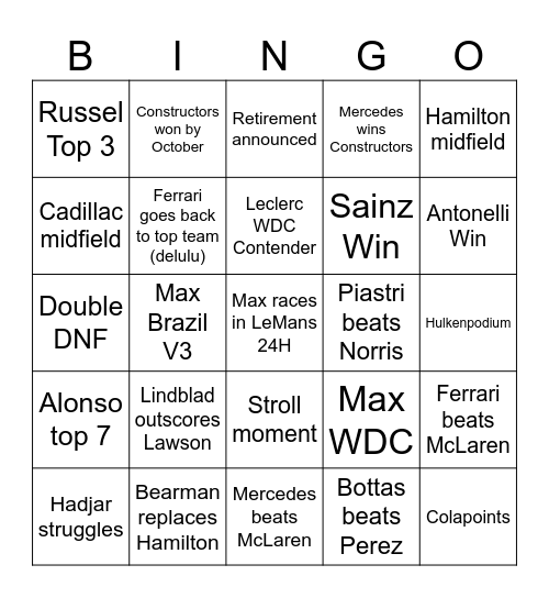 2026 F1 Bingo Card