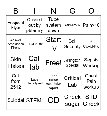 ER Nurse Bingo Card