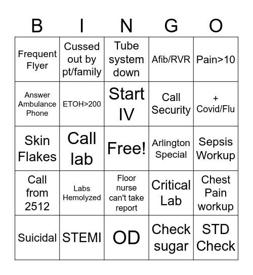 ER Nurse Bingo Card