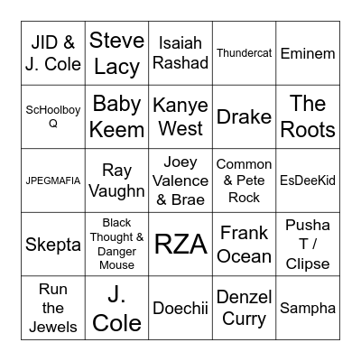 Artist Dropping Albums Predictions 2025 Bingo Card
