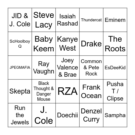 Artist Dropping Albums Predictions 2025 Bingo Card