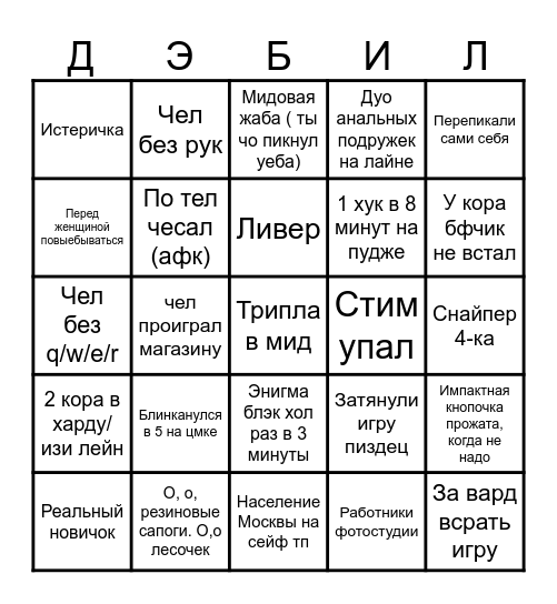 Дота Bingo Card