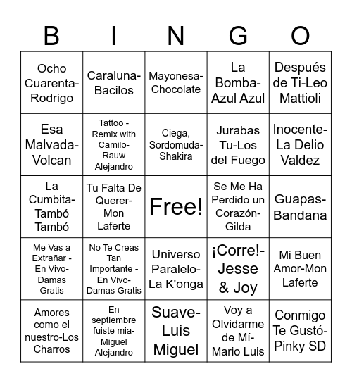 QUIMET Bingo Card
