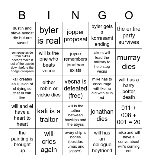 stranger things finale Bingo Card