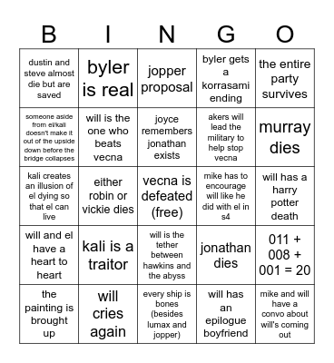 stranger things finale Bingo Card