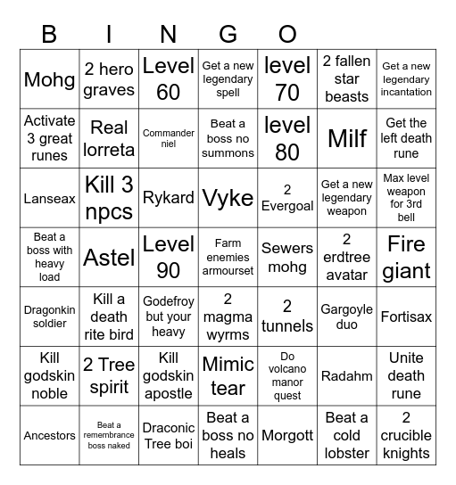 Elden Ring Bingo Card