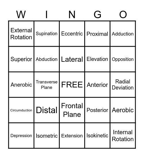 Kinesiology Terminology Bingo Card