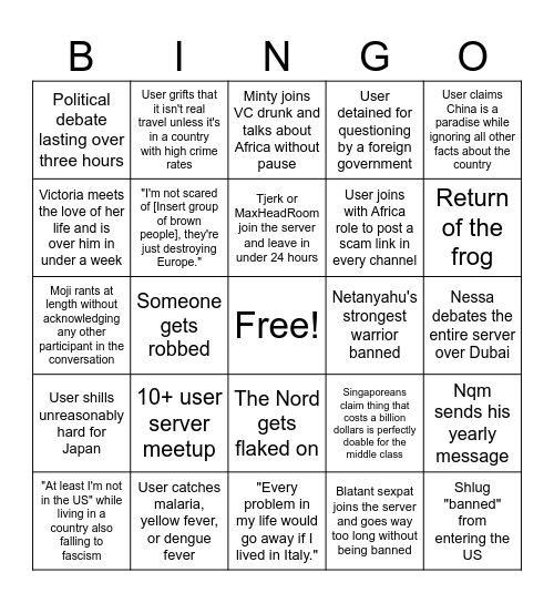 Wanderlust 2026 Bingo Card