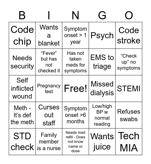 Triage Bingo Card