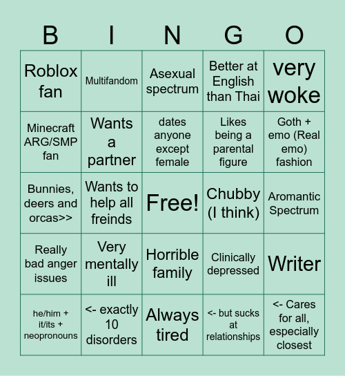 How much like Achilles are you!? Bingo Card