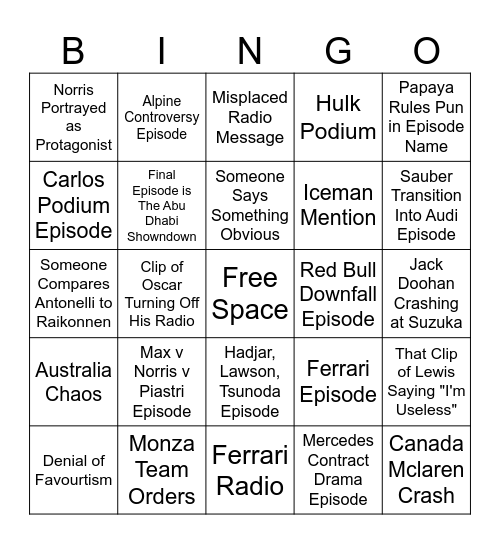F1 Drive to Survive Season 8 Bingo Card