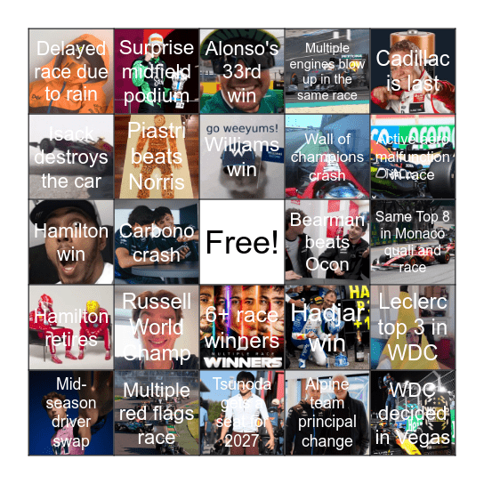 F1 2026 Bingo Card