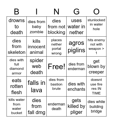 Richard 1 MC Bingo Card