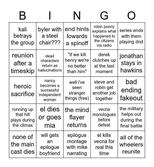 stranger things finale Bingo Card